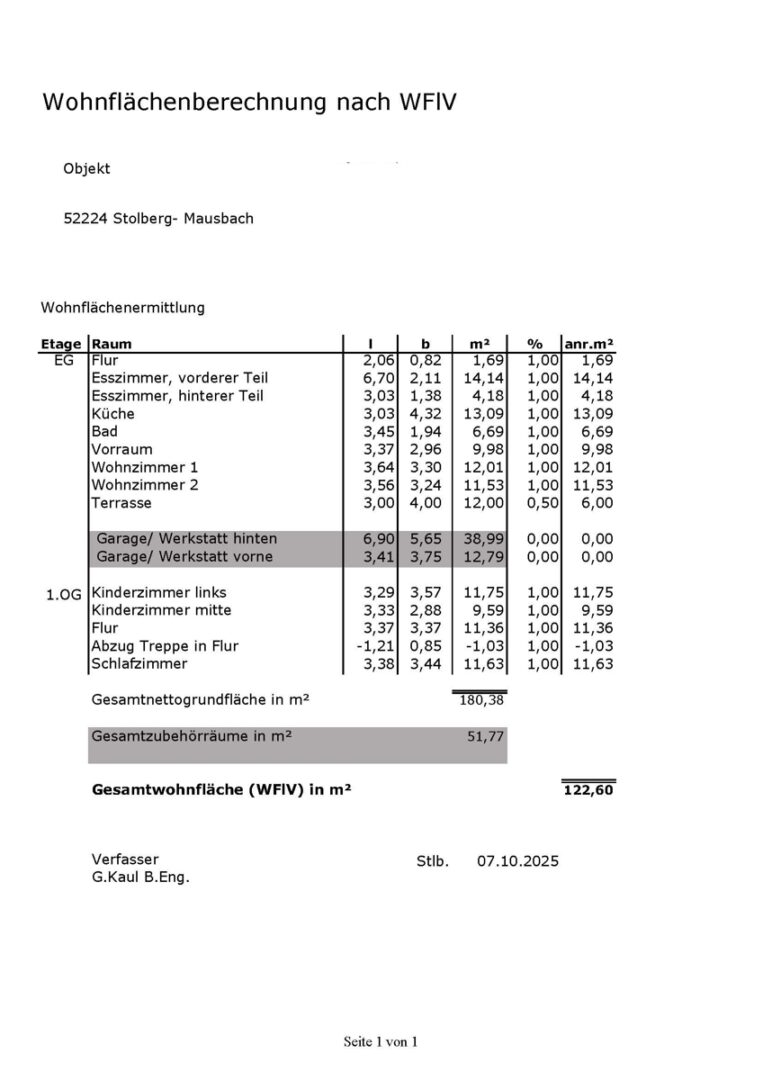 Wohnflächenberechnung Schroiffstr